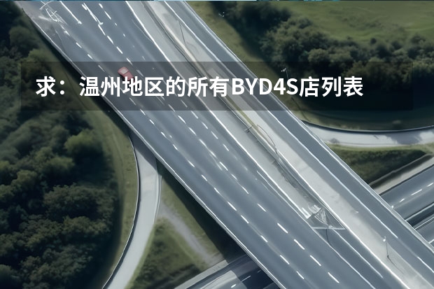 求：温州地区的所有BYD4S店列表 温州丰田4S店
